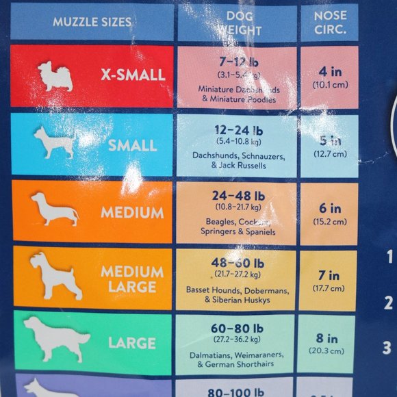 Top Paw Dog Top Paw Adjustable Mesh Muzzle Size Small Poshmark